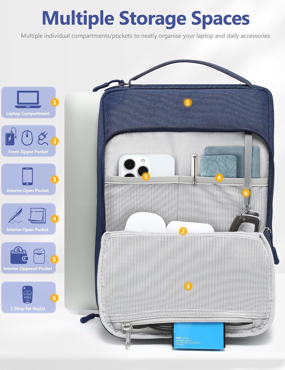 Detalle de HYZUO 13 Zoll Laptoptasche Hülle für 13" MacBook & iPad (Navy Blau) – mit stoßfestem Innenfutter