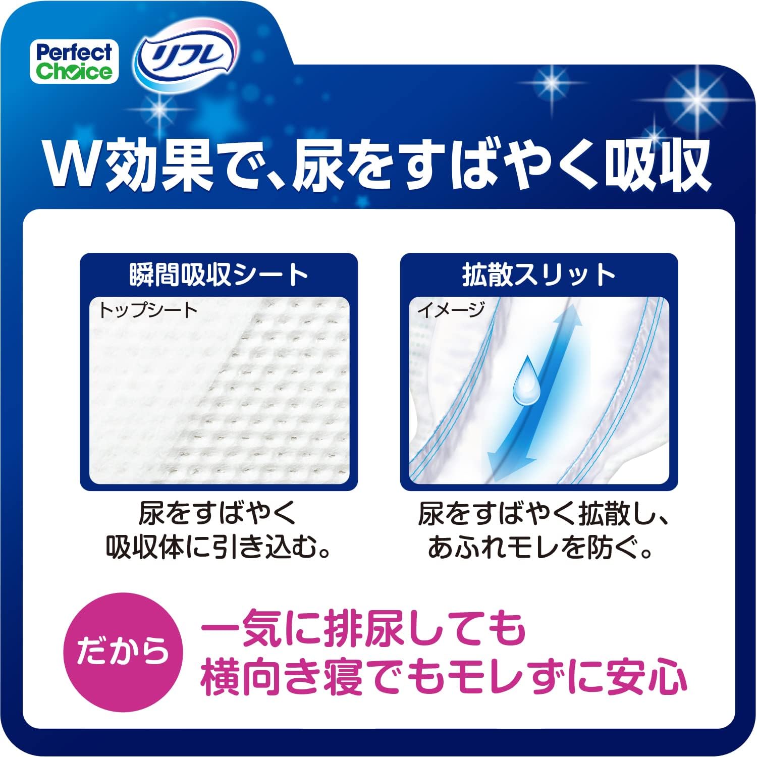 Detalle de パーフェクトチョイス リフレ 8回吸収パッド 30枚 弱酸性素材・通気性・消臭