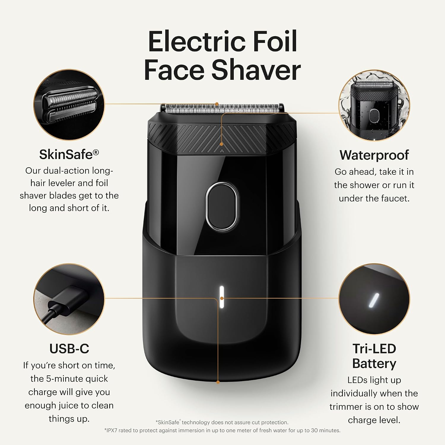 Detalle 2 de MANSCAPED The Handyman 60 min face shaver 🪒