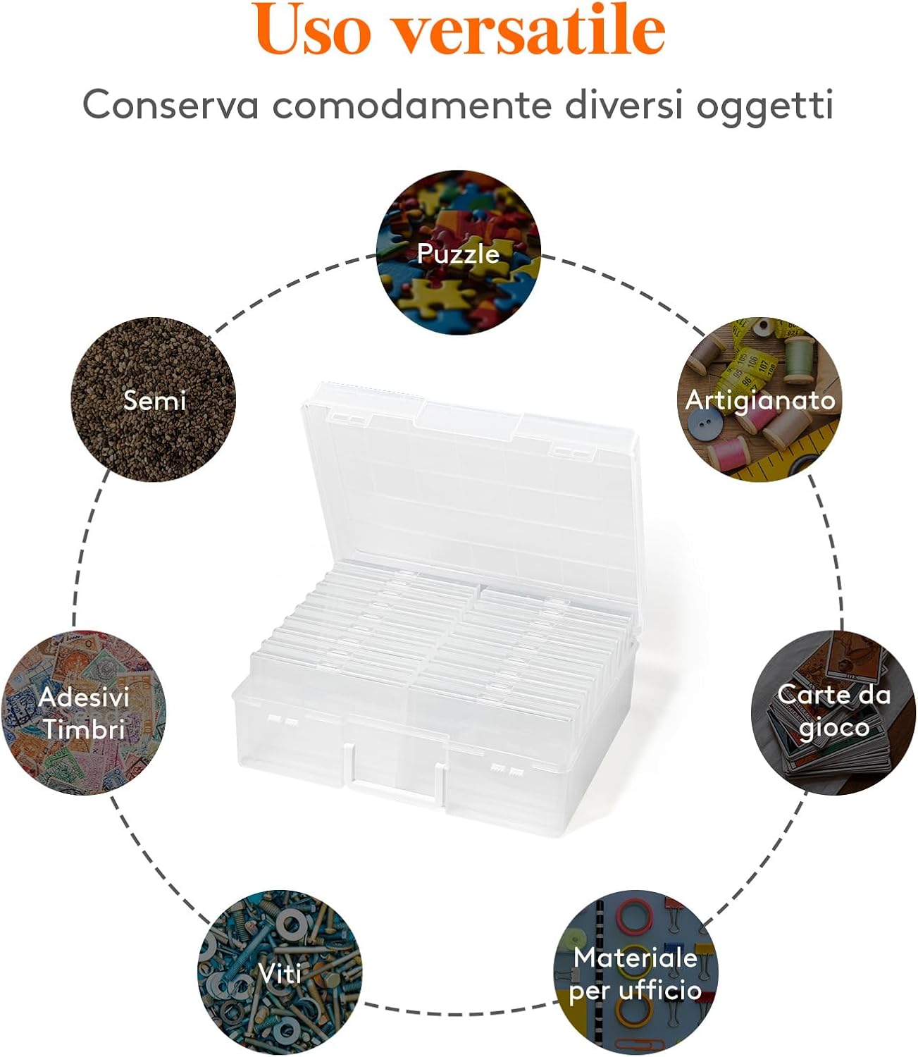 Thumbnail 3 de Lifewit scatola portafoto 10 x 15 cm con organizer interno (4R, 18 scomparti) in plastica trasparente