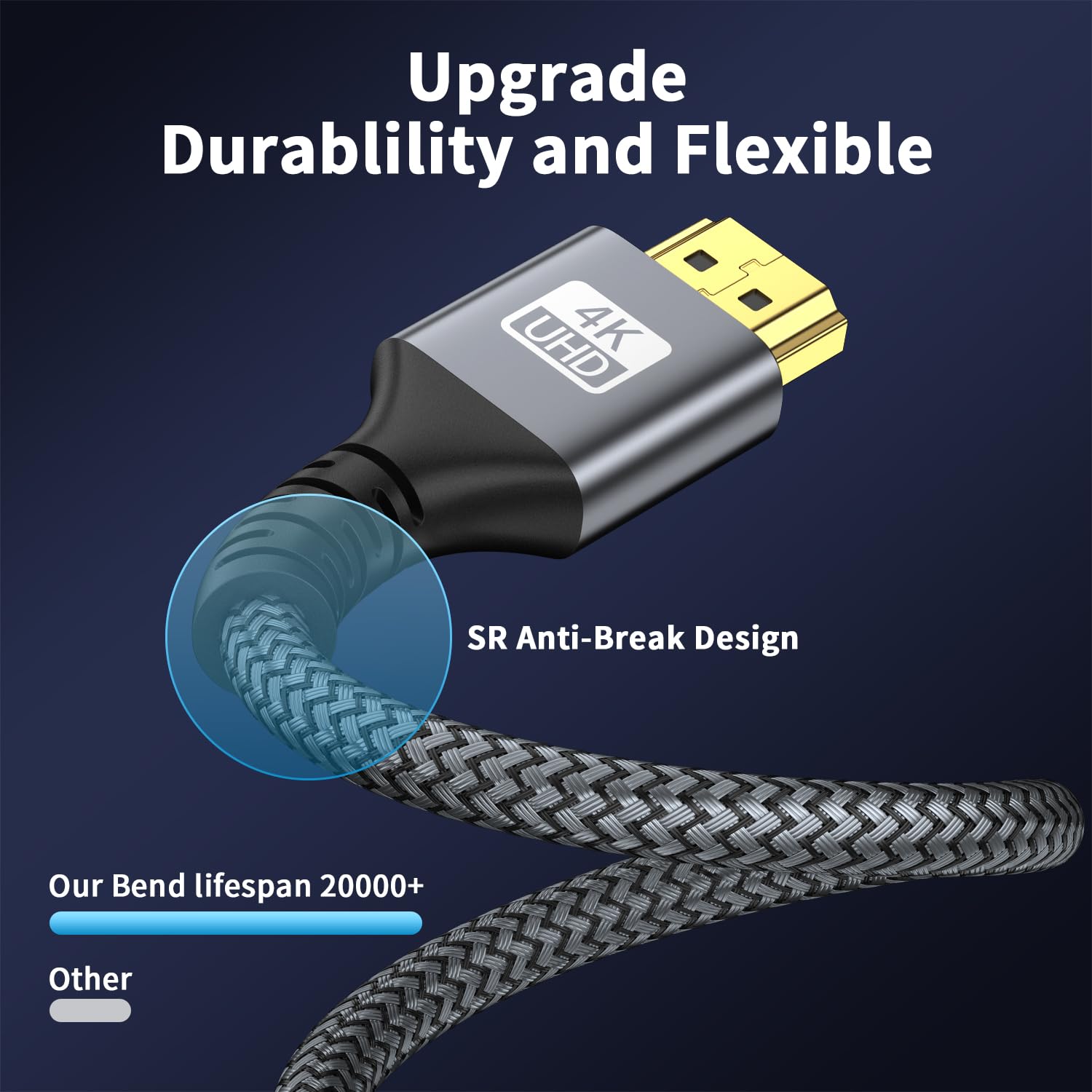 Detalle de Looyotul 4K HDMI Cable 75ft Ultra High Speed HDMI 2.0 – 4K@60Hz, ARC, Gold-Plated, Nylon Shield