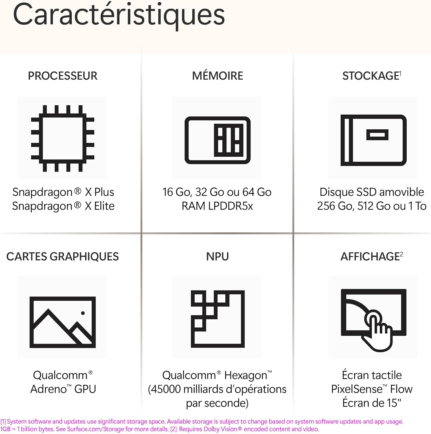 Detalle 2 de Microsoft Surface Laptop Copilot+ 15 pouces
