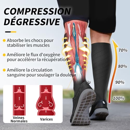 Detalle de CAMBIVO Bas de contention 20-30 mmHg — 3 paires, Classe 2, Noir, L-XL (femme et homme)