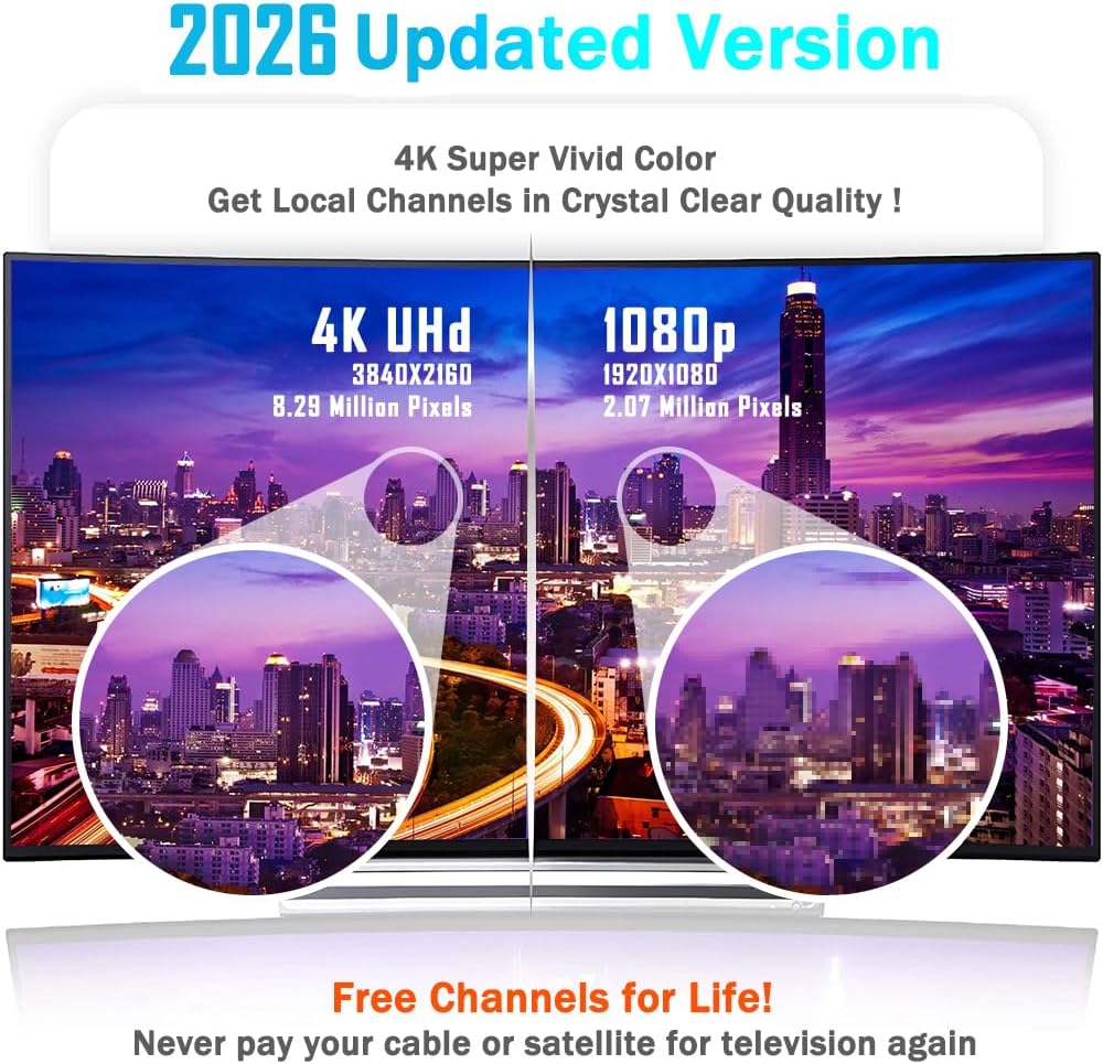 Thumbnail 2 de MILIWAN TV Aerial Indoor 80 Miles Range 12.2 ft Coax TV