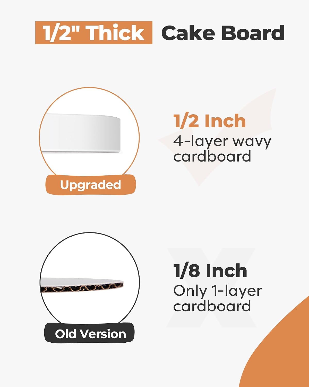 Detalle de Kootek 12-Inch Cake Drums, 2-Pack Corrugated Cardboard Bases, 1/2-Inch Thick