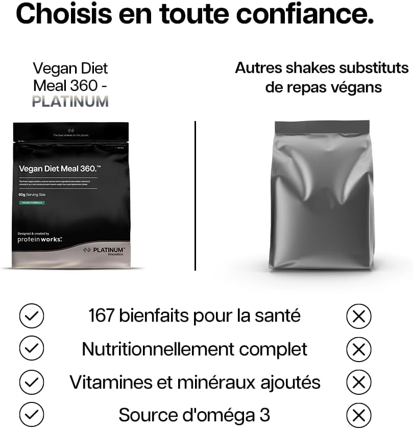 Detalle de Protein Works | Vegan Diet Meal 360 – PLATINUM Innovation, Shake Repas Dietétique Fraise à la Crème, 1 kg