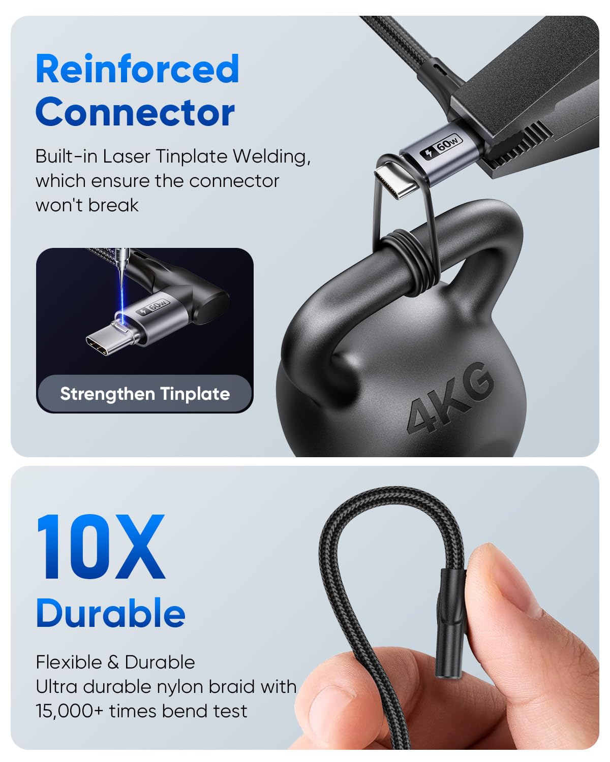 Thumbnail 6 de SUNGUY 90° USB-C auf USB-C Kabel 1 m – 2er-Pack, 60 W PD, ideal für Auto & CarPlay