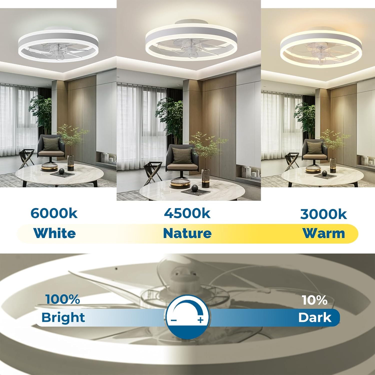 Detalle de CHANFOK 16'' Smart Ceiling Fan with Light and Remote (White)