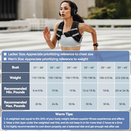 Thumbnail 7 de Zeerun Weighted Vest: Ergonomic, Adjustable Weight for Walking, Running, and Strength Training