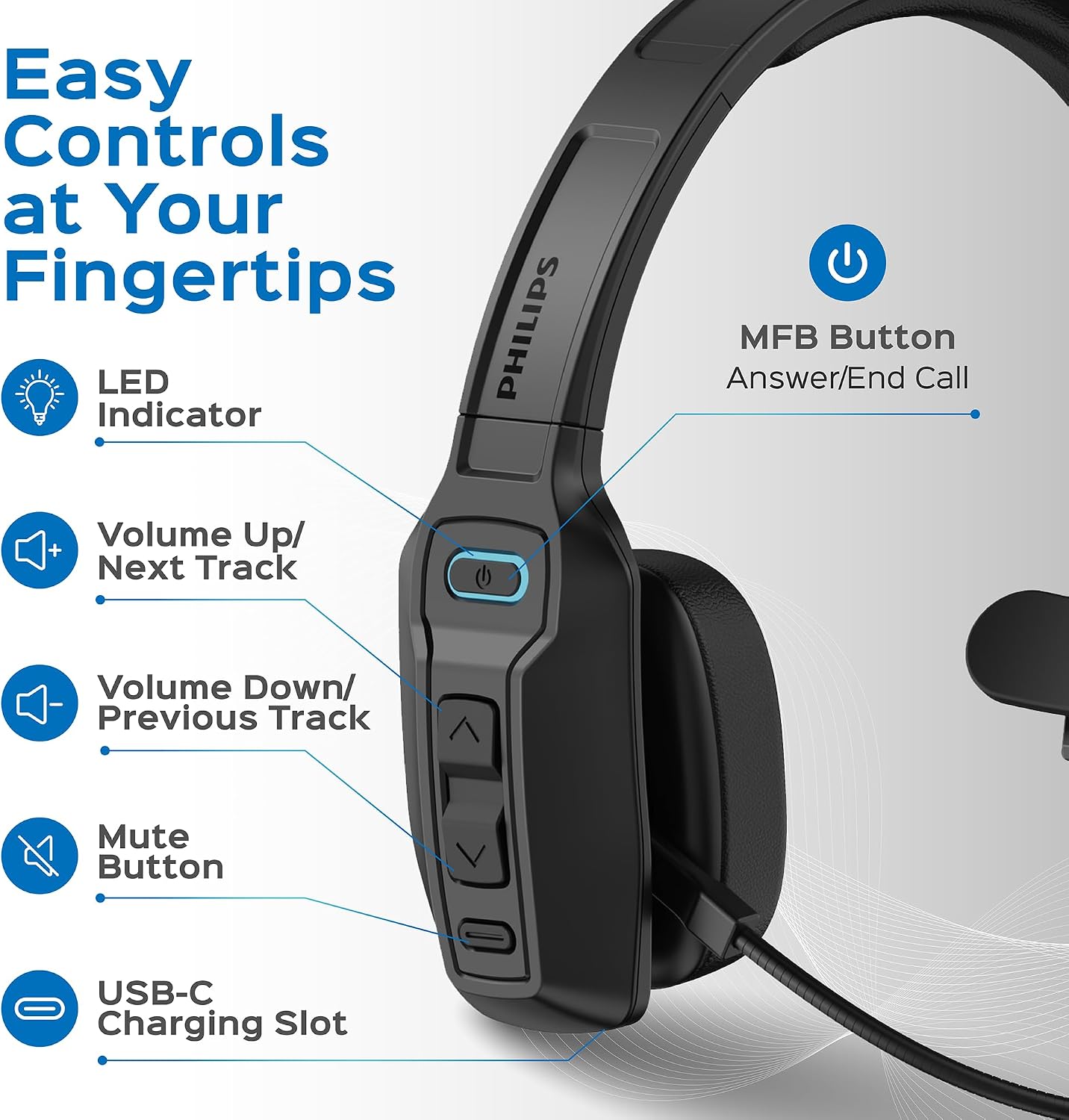 Detalle 2 de Philips Trucker Bluetooth Headset 35h
