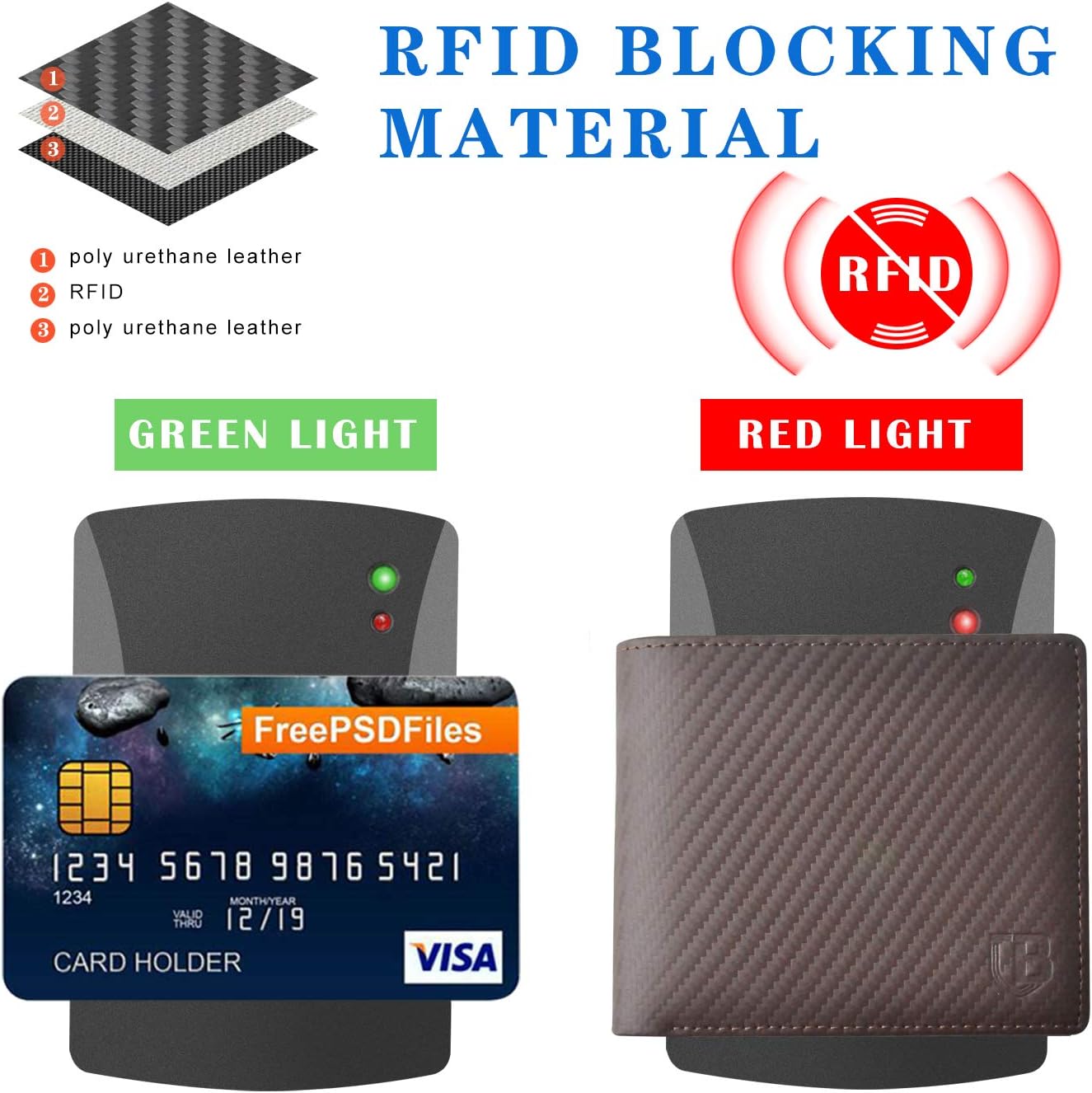 Detalle de BIAL Mens Wallet RFID Bifold 10.92 cm 📔