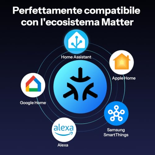 Detalle 2 de SONOFF S61s Presa Intelligente 16A/3840W – Controllo Remoto, Timer e Monitoraggio Energetico