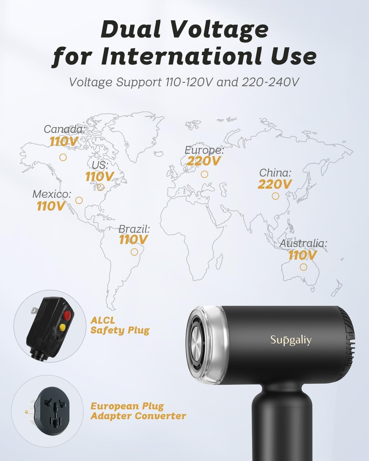 Detalle 2 de SUPGALIY H5 Travel Hair Dryer 1500W 💇♀