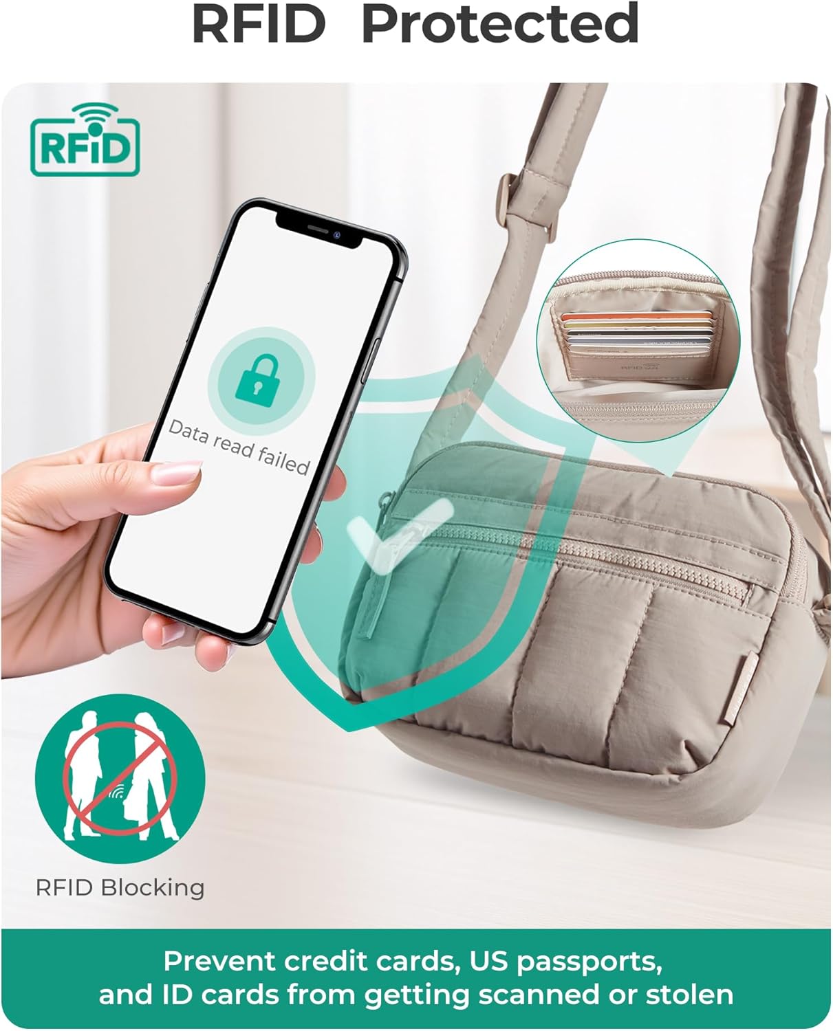 Thumbnail 3 de bagsmart Women’s Crossbody Bag – puffy quilted travel crossbody with RFID card slots