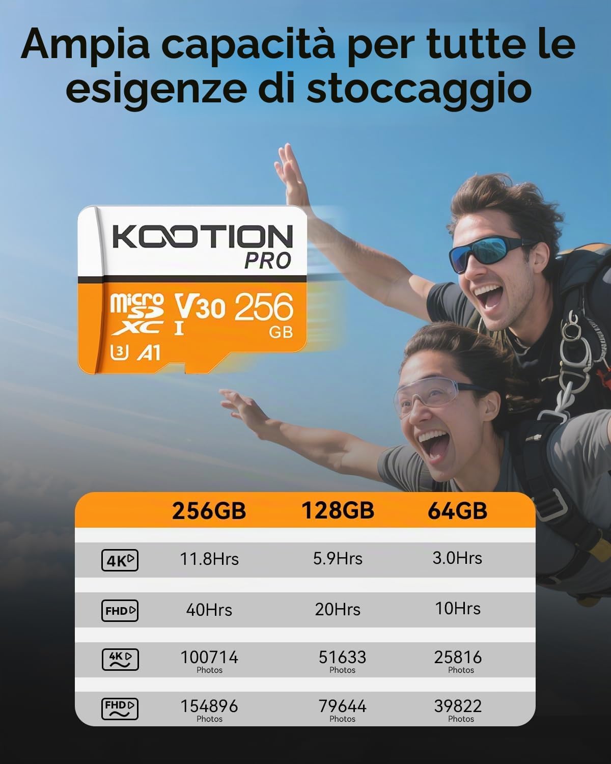 Thumbnail 5 de KOOTION Scheda Micro SD da 256 GB – SDXC UHS-I U3 V30 A1, 95–100 MB/s lettura, 45 MB/s scrittura