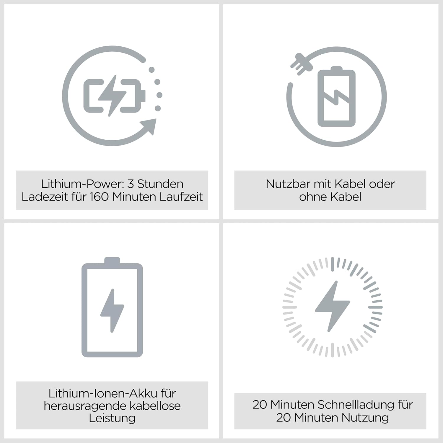 Detalle de BaByliss Lithium Performance Haarschneider E986E – Kabellose Profi-Leistung mit 45 Längeneinstellungen
