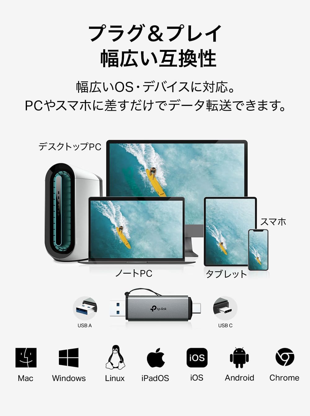 Detalle de TP-Link UA430D USB 3.0カードリーダー、USB-C/USB-A対応・SD/microSDデュアルスロット