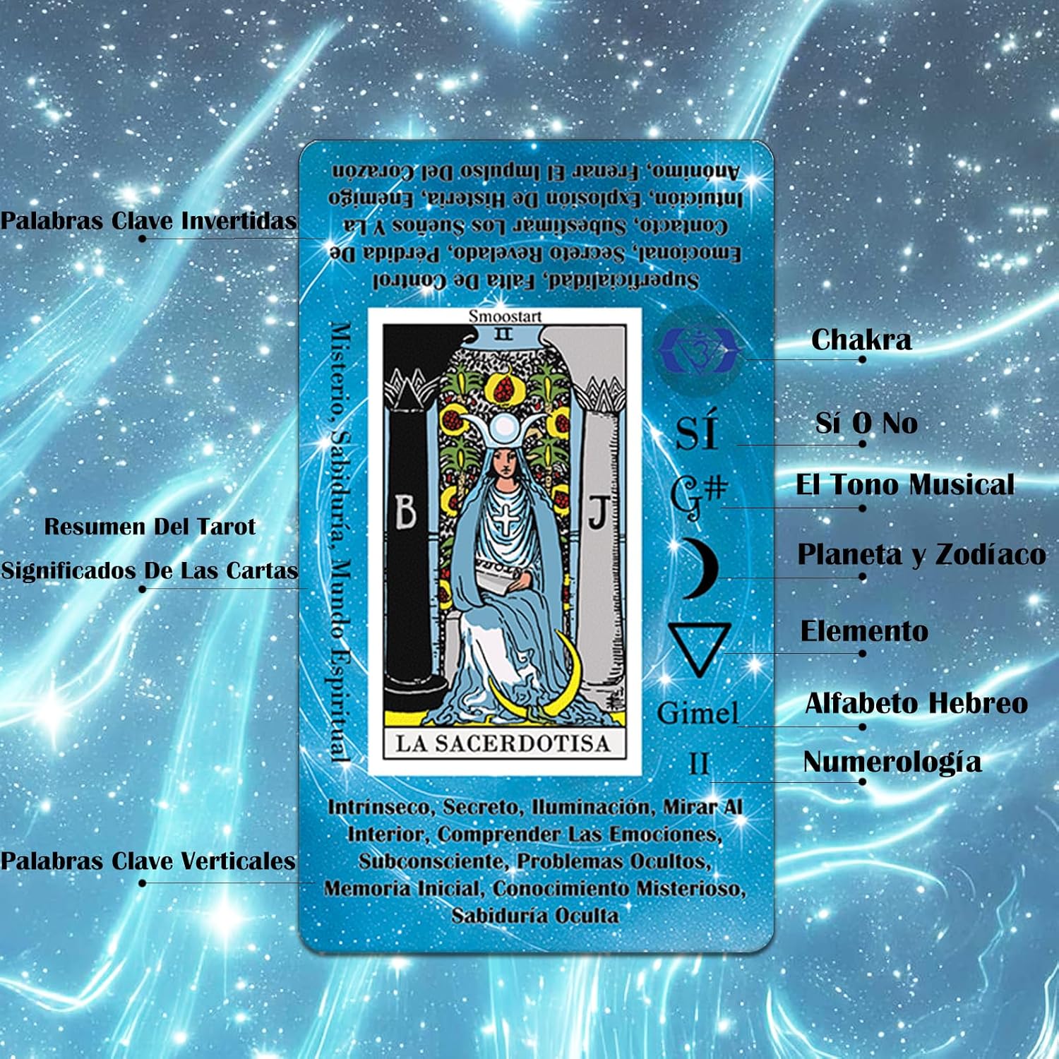 Thumbnail 4 de Smoostart Cartas Tarot Español holográficas