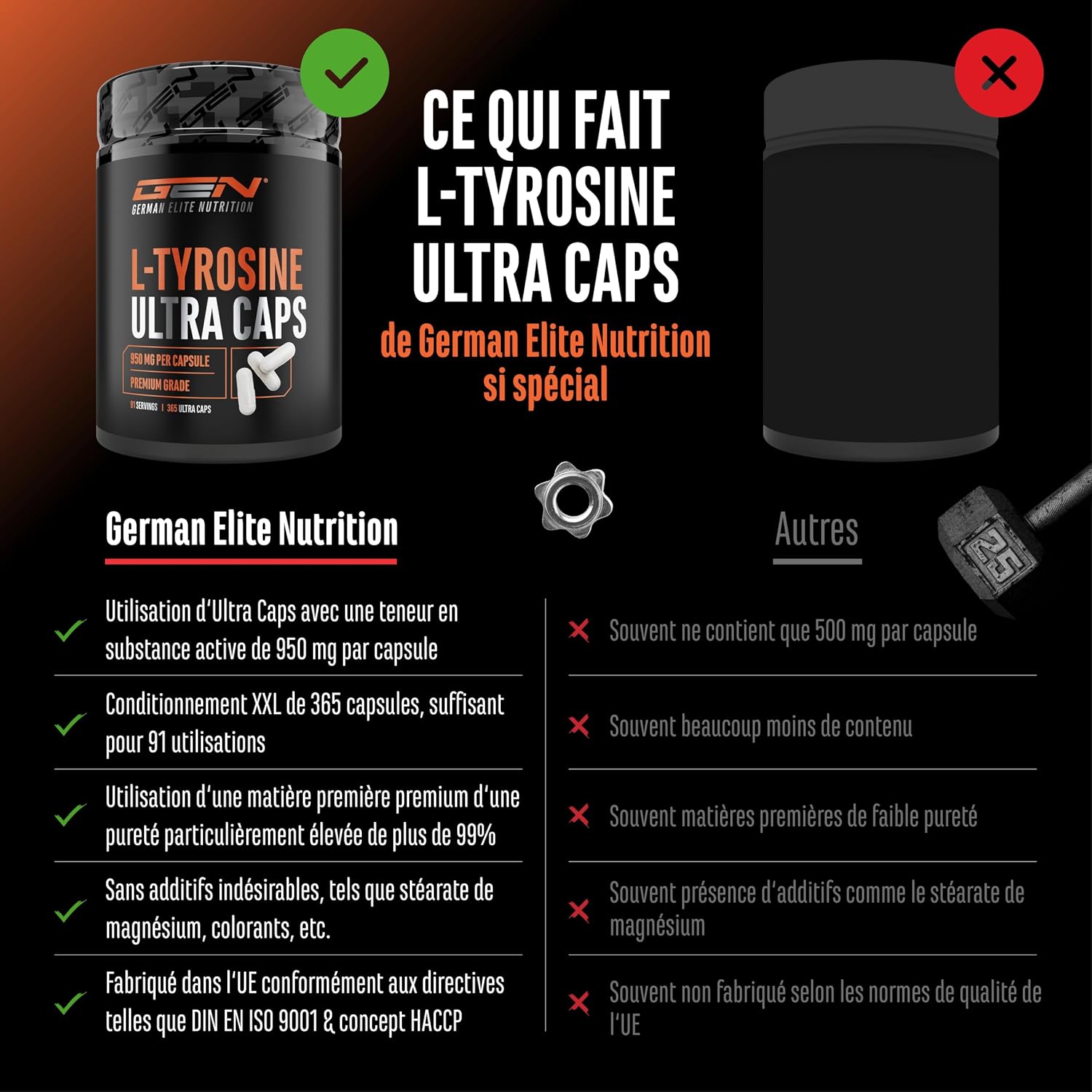 Detalle de L-Tyrosine Ultra Caps – 365 gélules de L-tyrosine pure (950 mg) pour vos routines d’entraînement