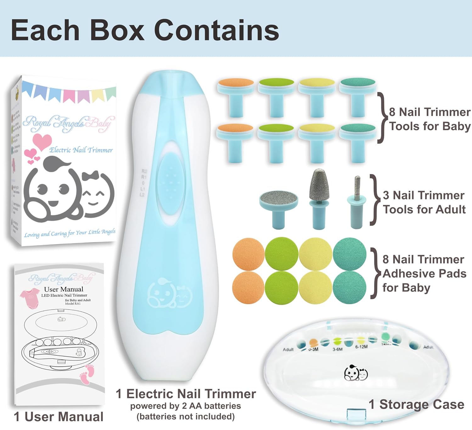 Thumbnail 2 de Royal Angels Upgraded 21 in 1 Baby Nail Trimmer with Labeled Case – Whisper Quiet, LED Light and 18-Month Warranty
