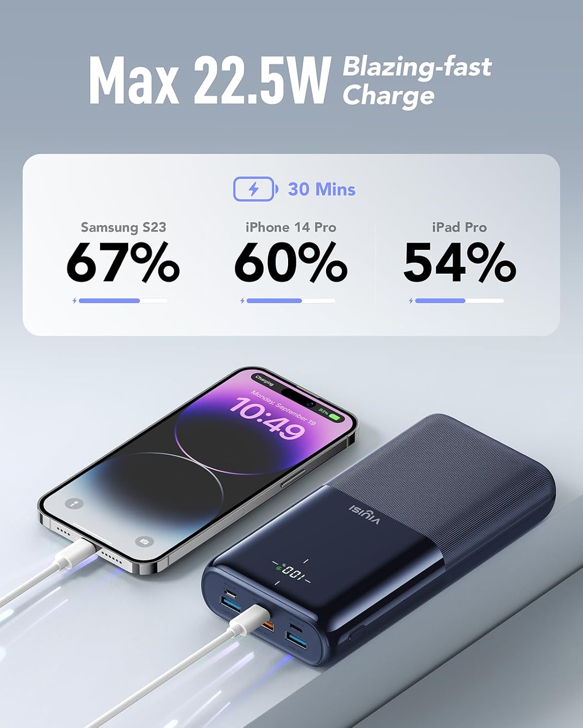 Detalle de VIYISI Power Bank 22.5W fast charger with 4 outputs