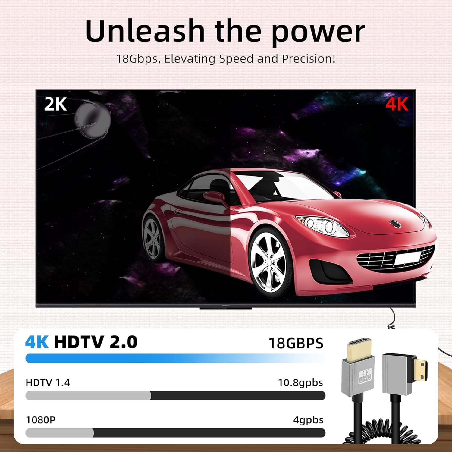 Detalle de RIIEYOCA 4K Mini HDTV to HDTV Short Coiled Cable with 90 Degree Right Angle