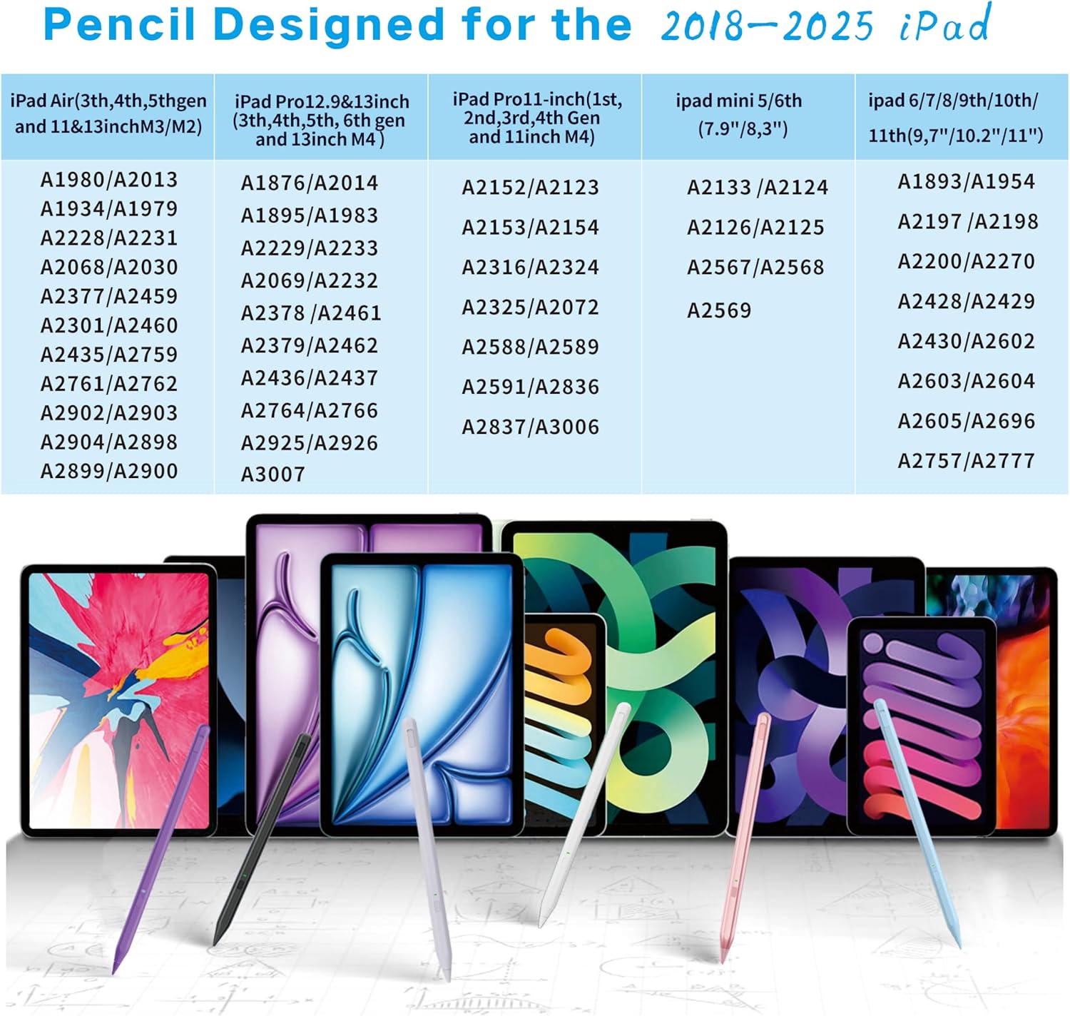 Thumbnail 1 de Milikilo Stylus Pen for iPad (2018–2025, 6th–11th gen & Air/Pro): palm rejection, tilt & charging LED