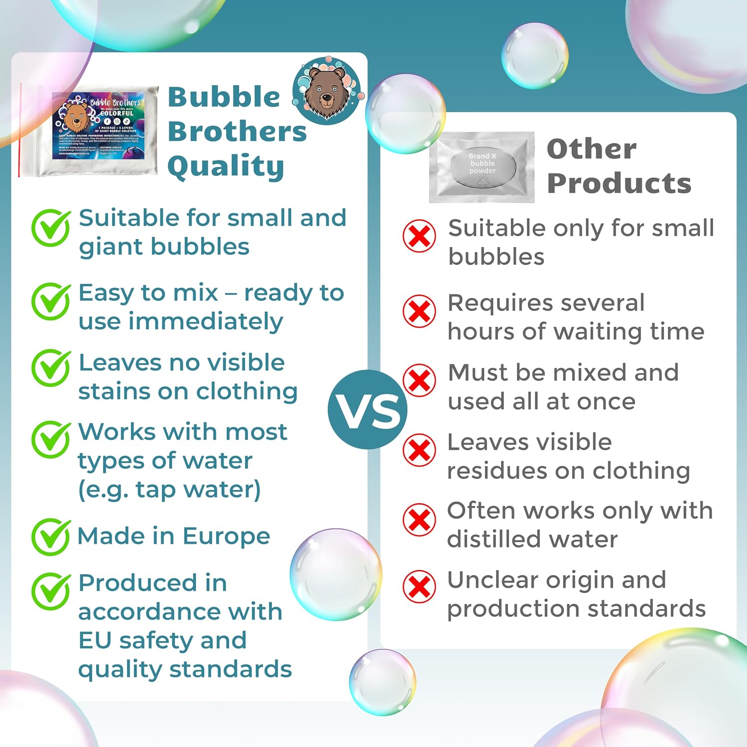 Detalle de Bubble Brothers 10 Litre Bubble Mix (2 x 5 L) for Giant Bubbles and Outdoor Fun