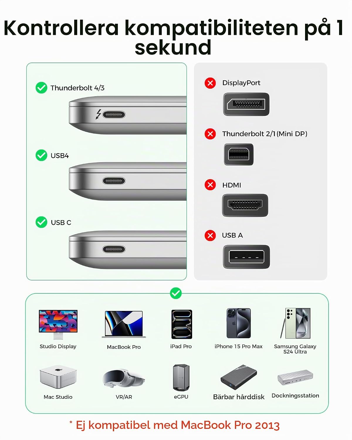 Thumbnail 6 de Silkland USB4-kabel 50 cm med 40 Gbps, 240 W och stöd för 8K