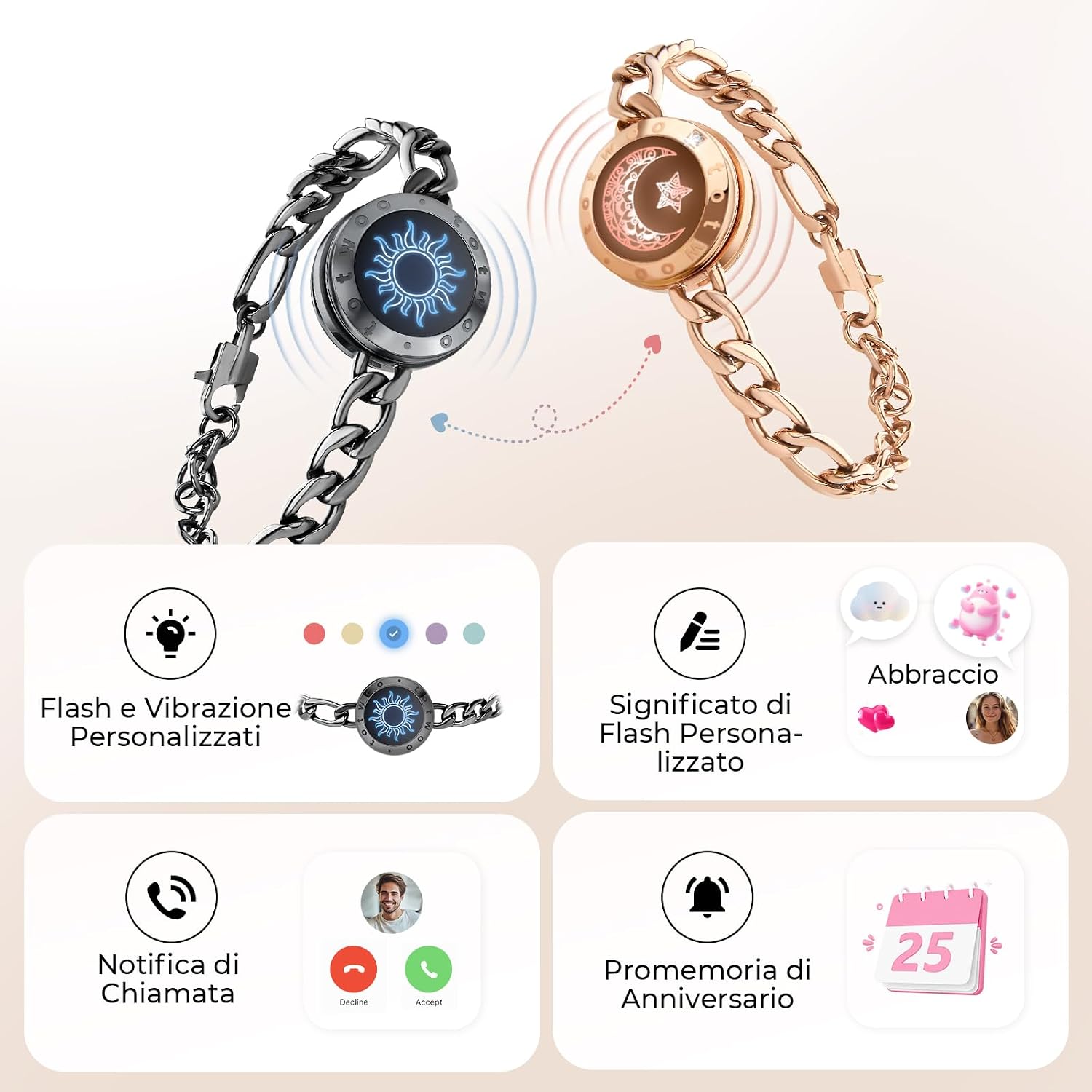 Detalle de Totwoo Braccialetti di Coppia Touch con Collegamento Bluetooth Uno a Uno tramite App – Acciaio Inossidabile 316