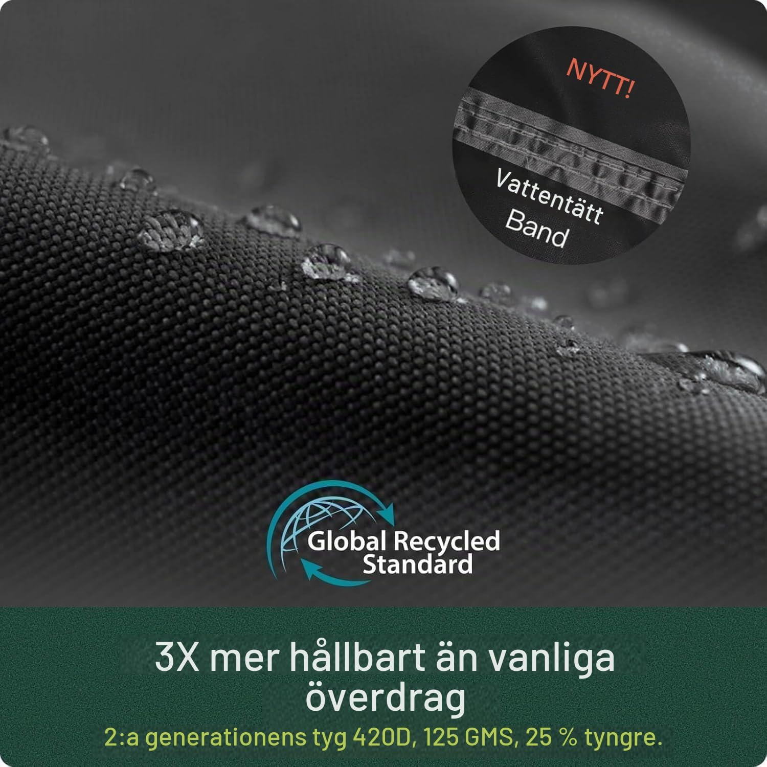 Detalle de AWNIC skyddshölje för roterande torkställning, 420D, vattentätt och UV-beständigt
