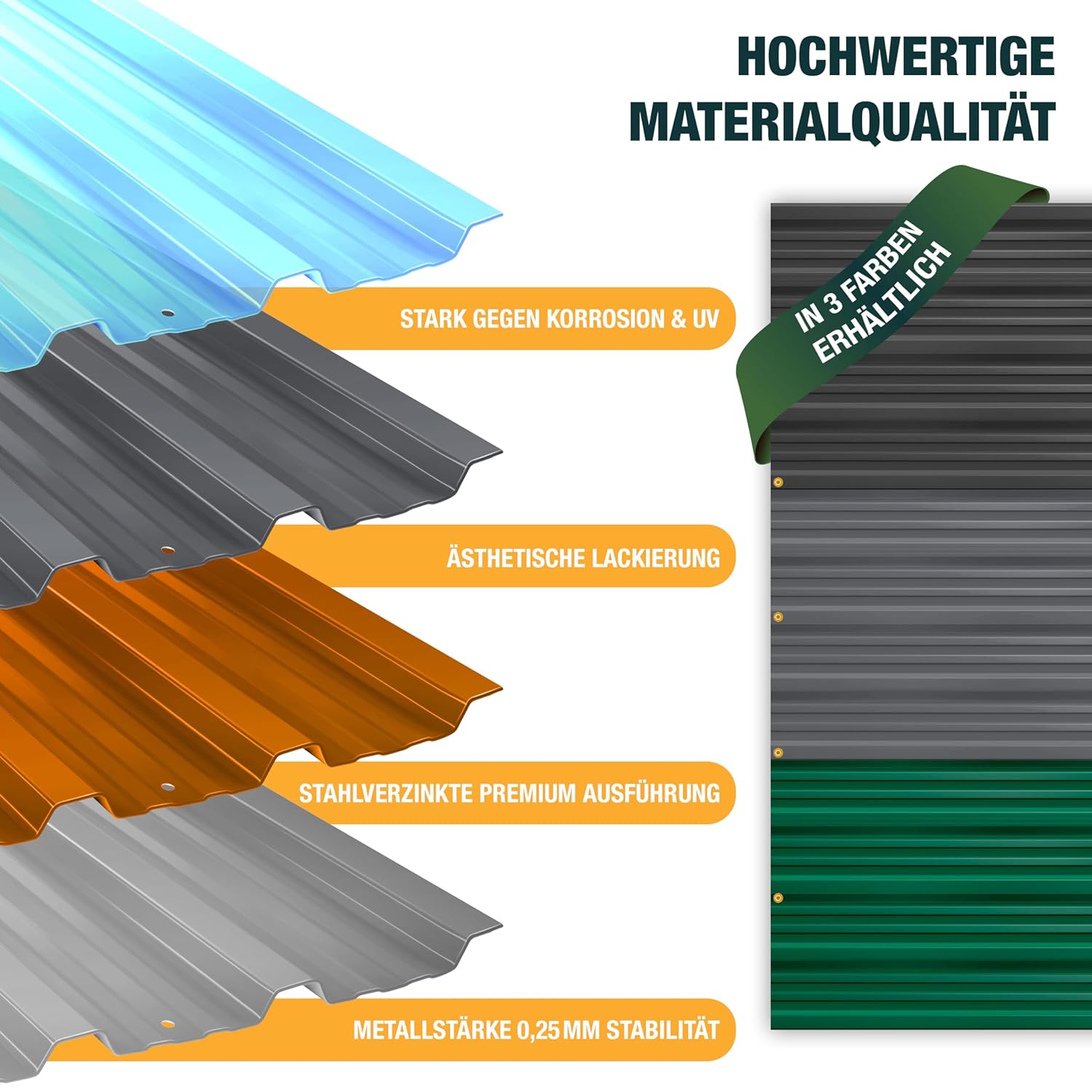 Thumbnail 3 de KESSER Trapezblech Set 12‑Stück 129×45 cm, verzinkter Stahl 0,25 mm – Dach- und Wandbleche mit Schrauben, Unterlegscheiben & Montagehandschuhen