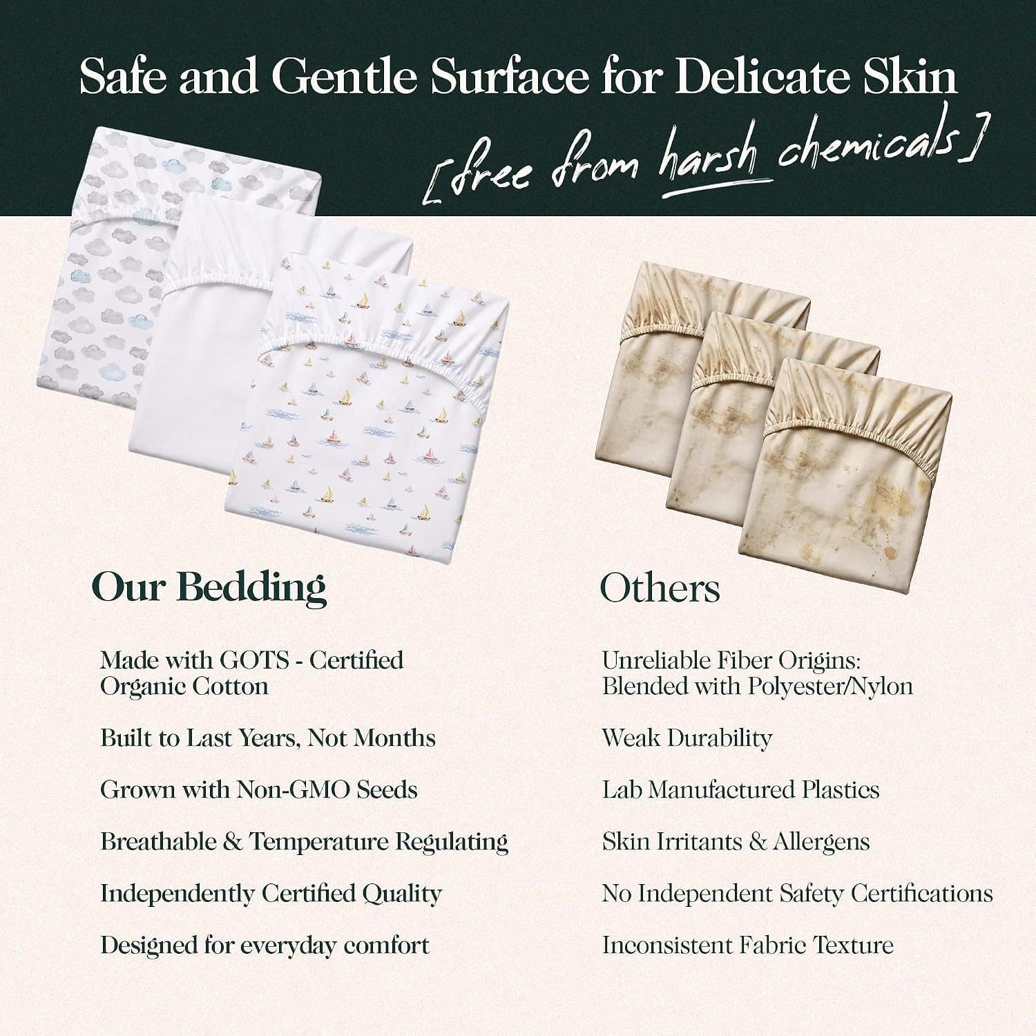 Detalle de THE LINEN COMPANY NEW YORK CFS3 Organic Cotton Crib Sheets, 3-Pack, Watercolour Print