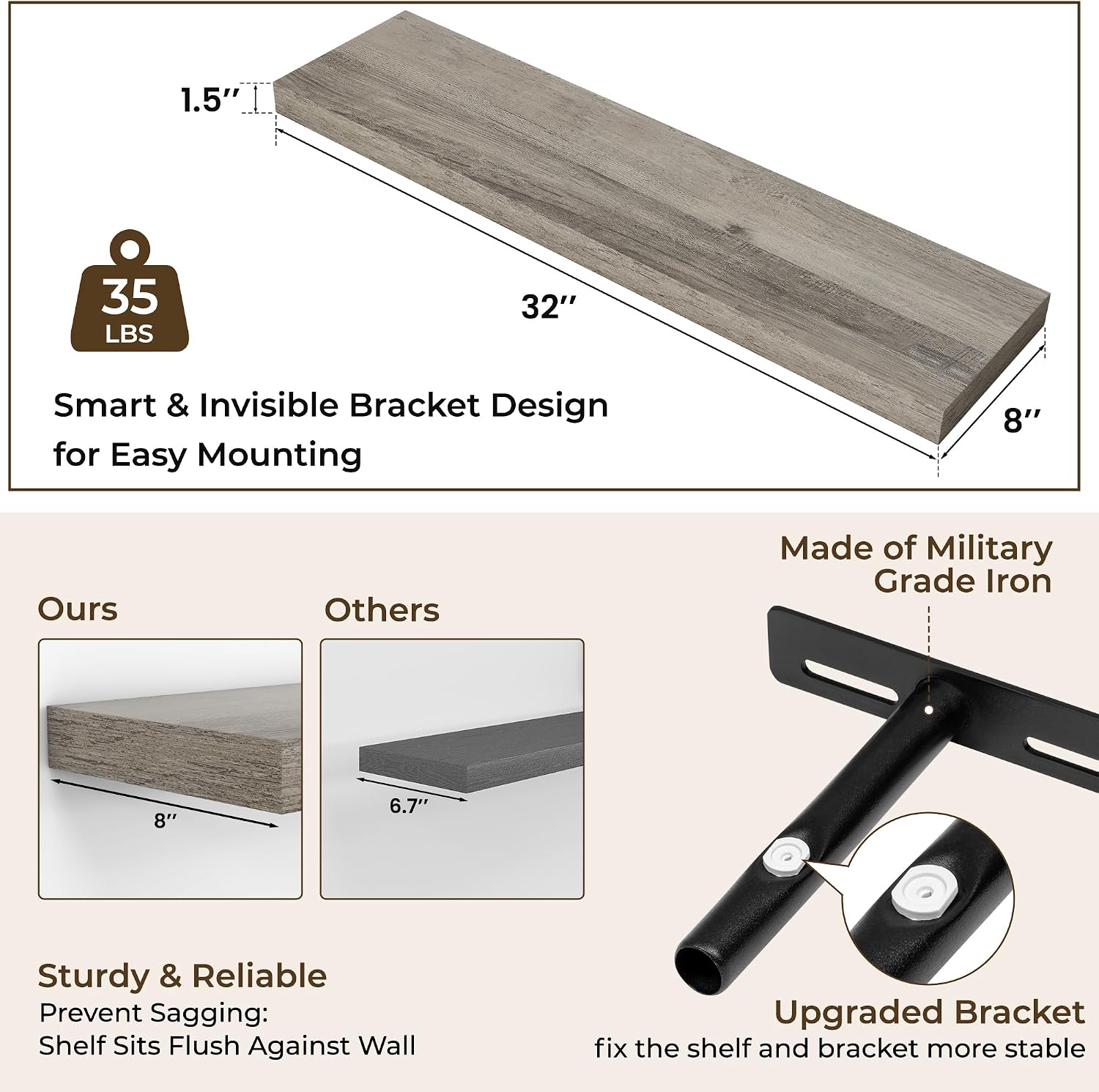 Detalle de RICHFOCUS 31.5Inch Floating Shelves (2-Pack) with Invisible Brackets - Rustic Grey