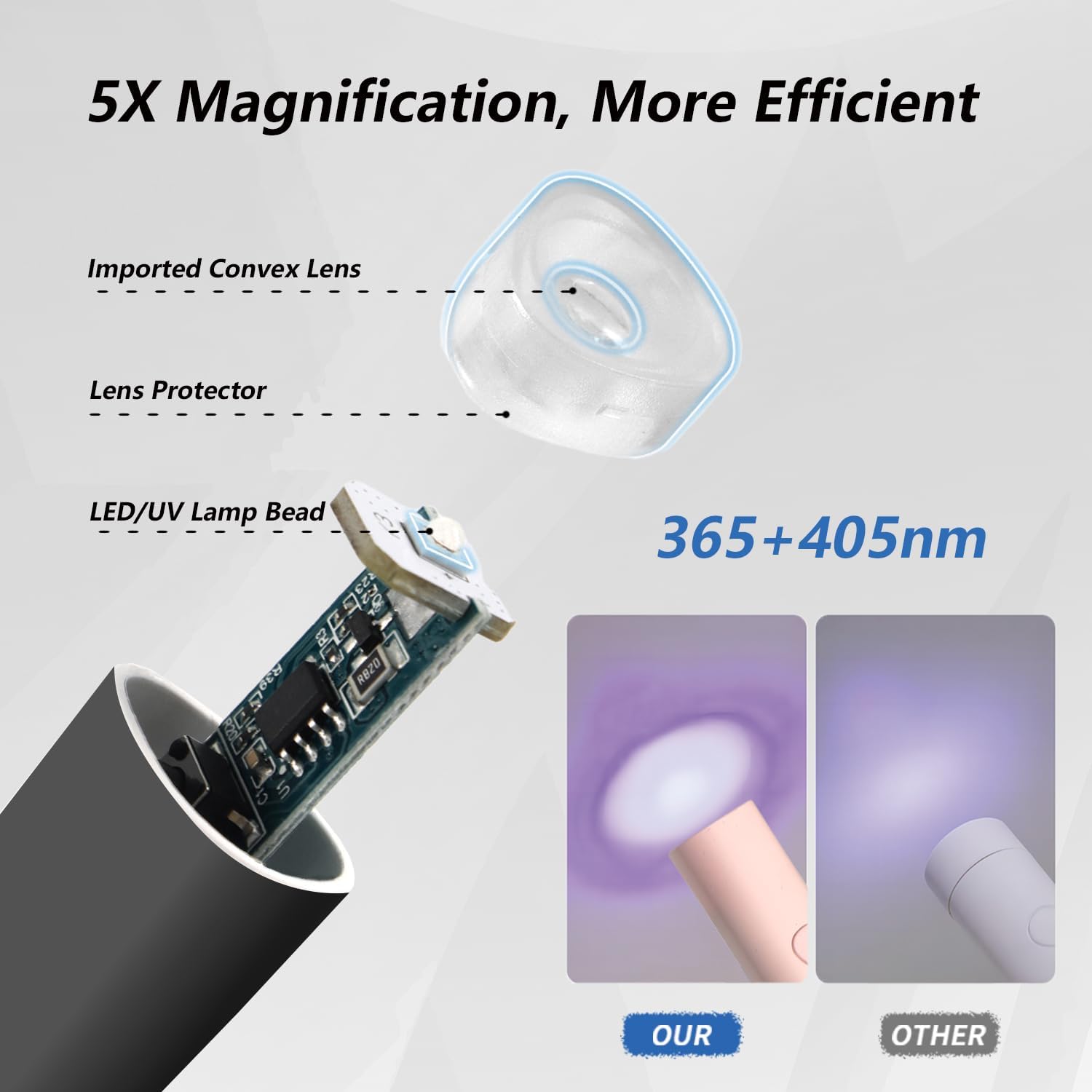 Thumbnail 3 de UV LED gel nail lamp 365+405nm