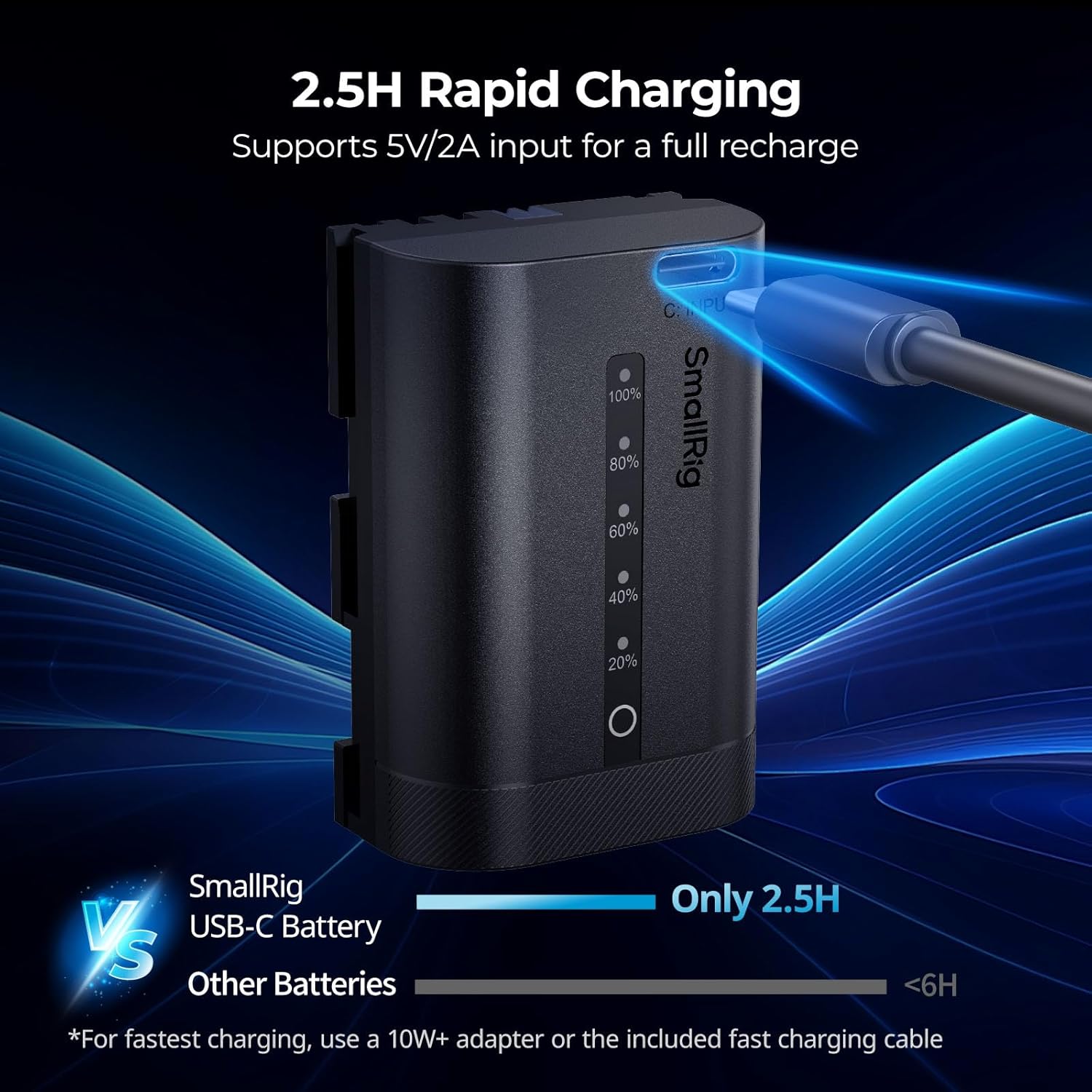 Thumbnail 3 de SmallRig LP-E6P : Batterie LP-E6P 2520 mAh pour Canon avec USB-C et Indicateur LED