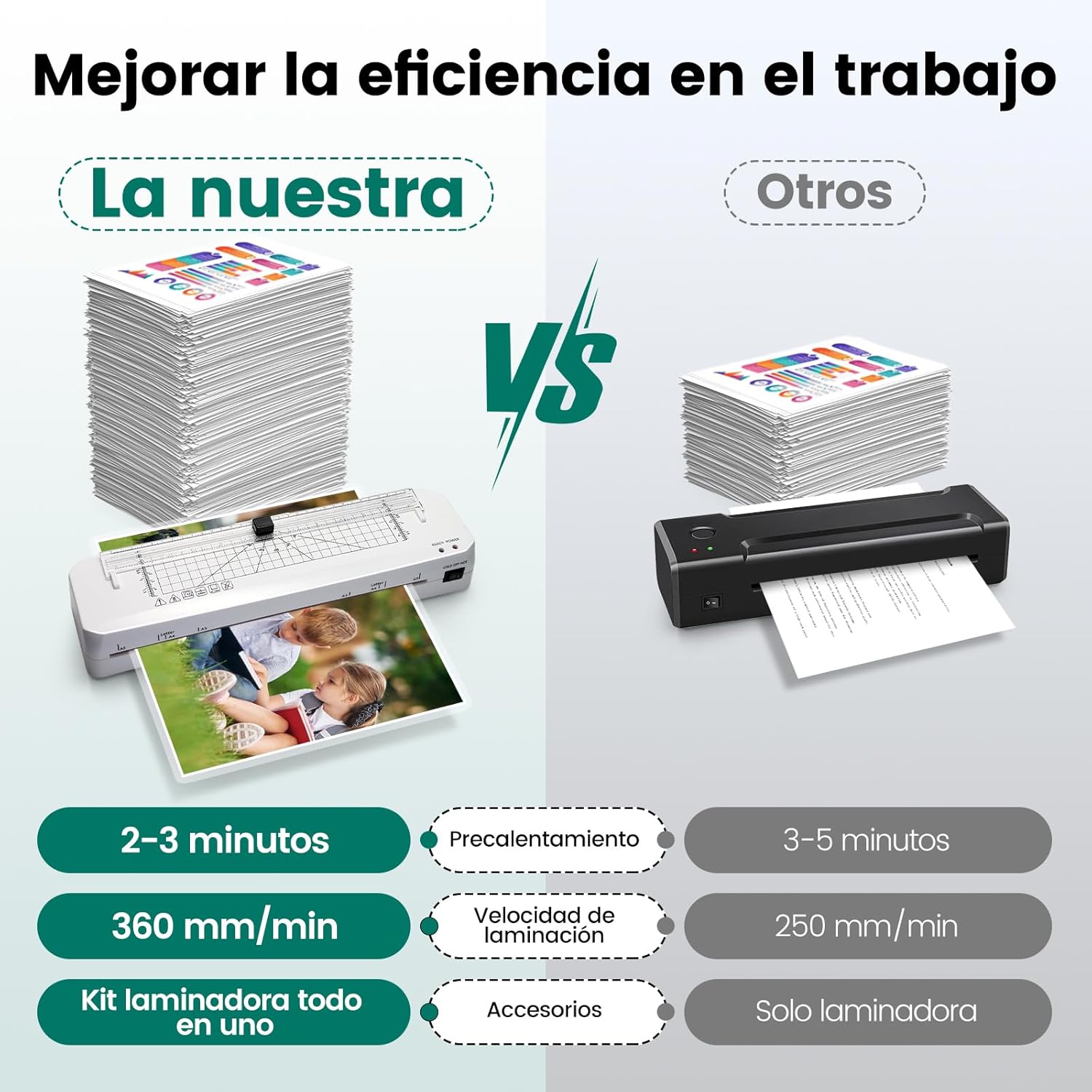 Detalle 2 de Plastificadora A3 50 Bolsas con Cortador