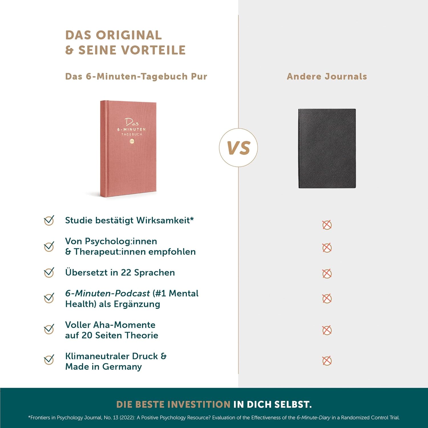 Thumbnail 5 de 6-Minuten® Tagebuch 2026 – Dankbarkeitstagebuch 📘