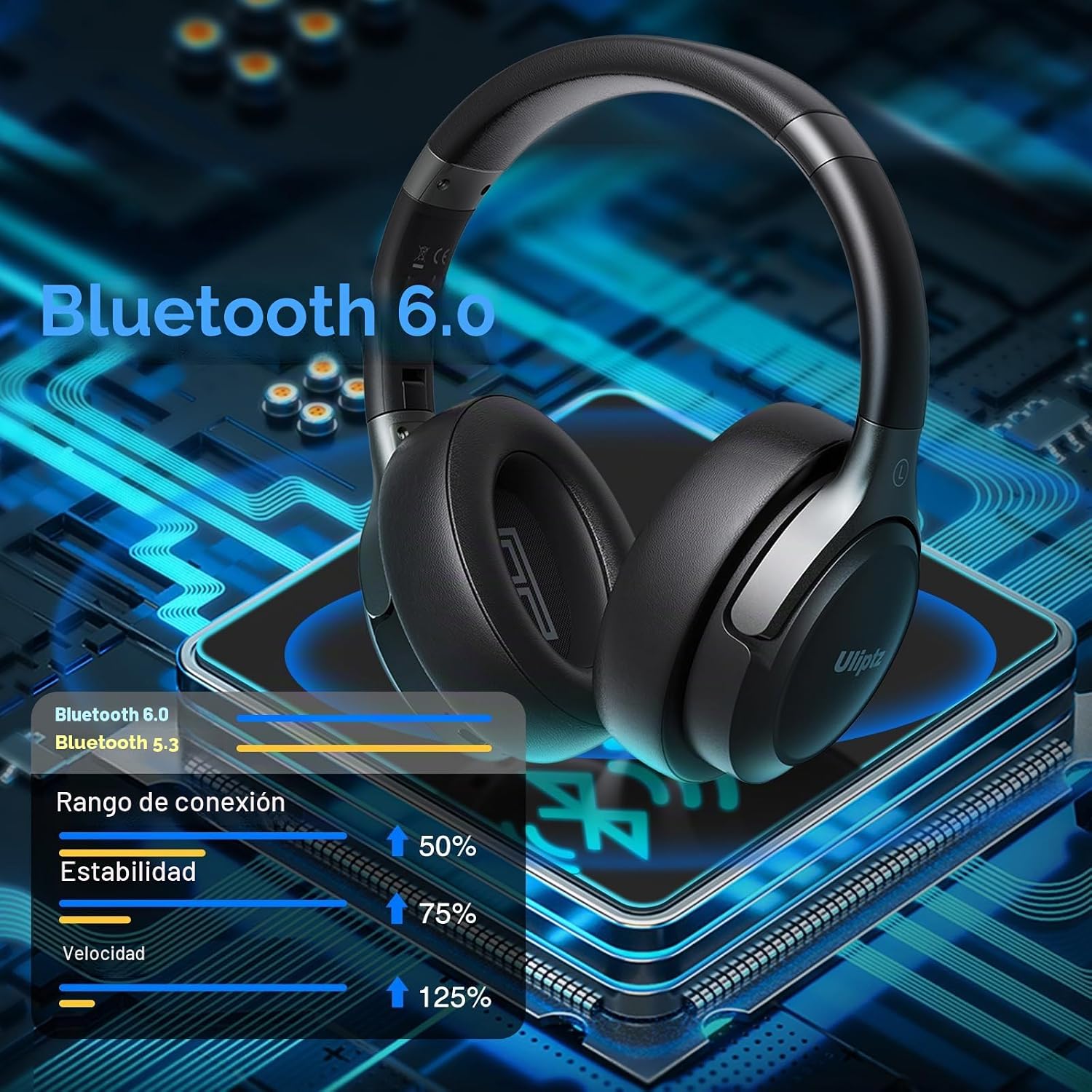 Thumbnail 4 de Uliptz Auriculares Inalámbricos Bluetooth 5.3 con 65 Horas