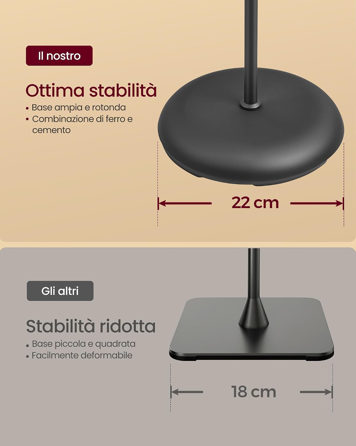 Detalle 2 de VASAGLE Lampada da Terra LED in Metallo 170 cm – Piantana Moderna Dimmerabile Nero Opaco Lusia LFL017BD02