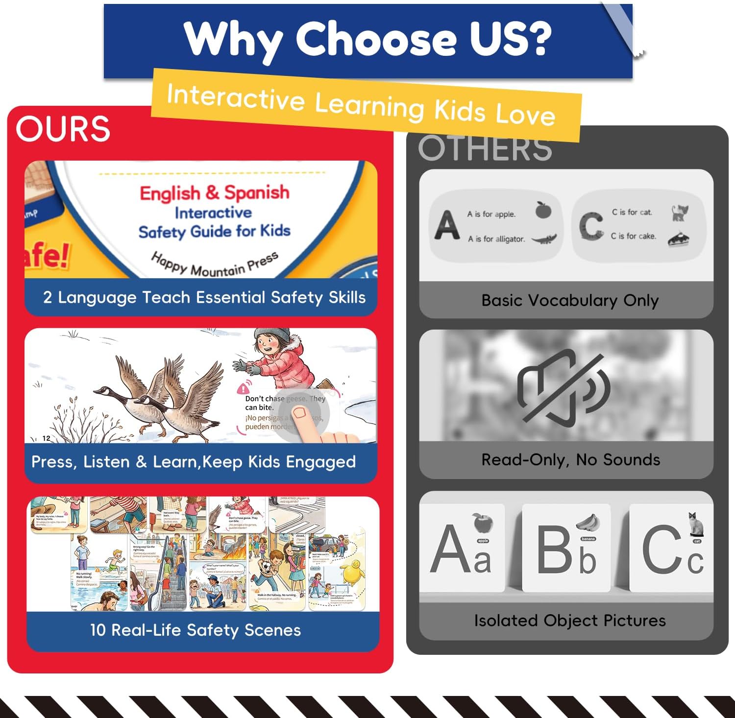 Detalle 2 de Timetome SC1448 Spanish-English Interactive Safety Sound Book, 10 Scenes