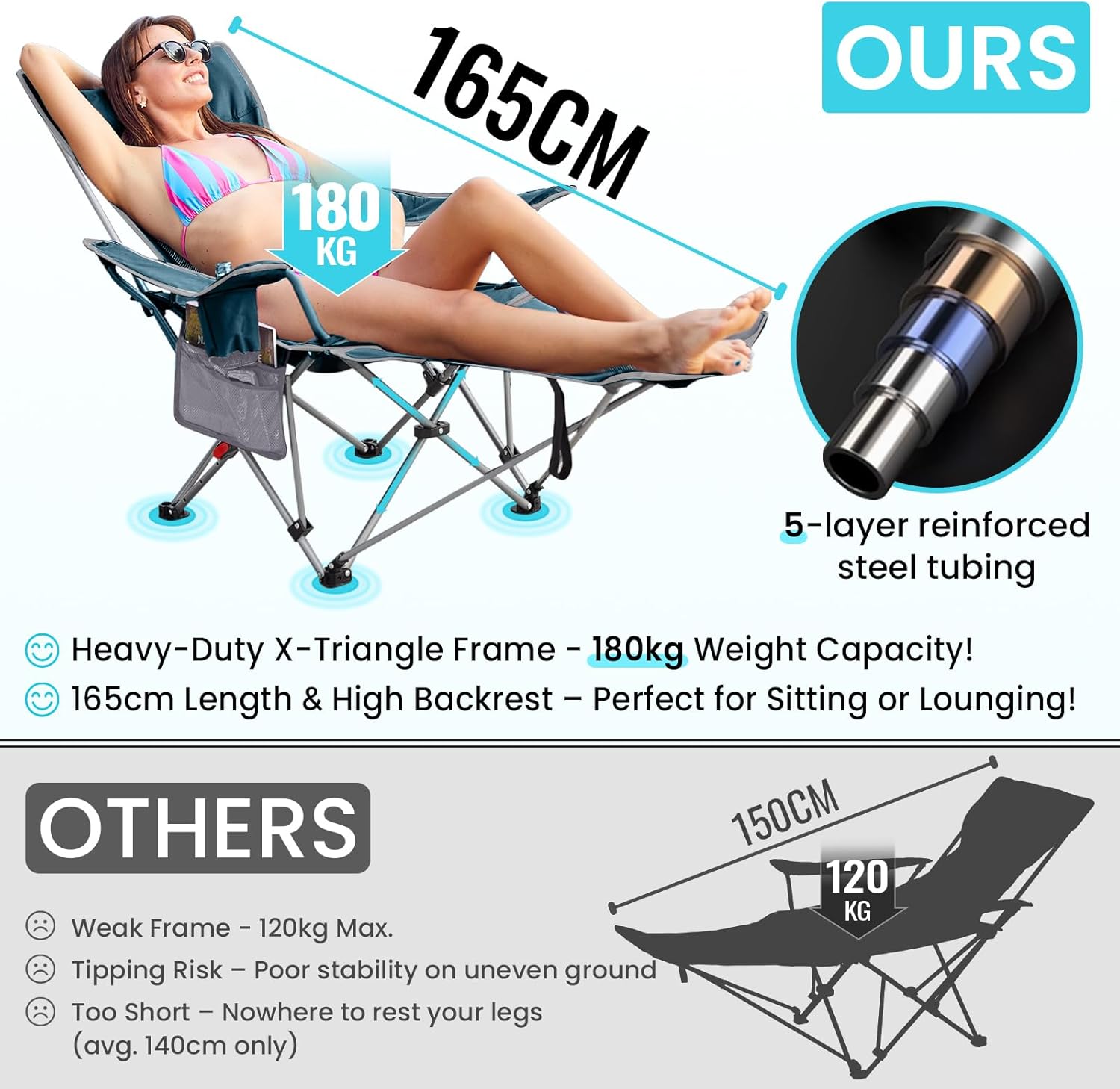 Thumbnail 4 de #WEJOY Reclining Camping Chair with Footrest, 4-Position Adjustable (180kg capacity) and Headrest