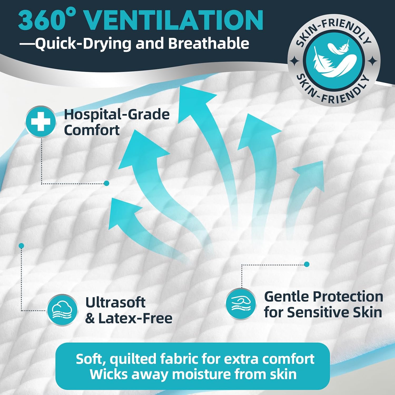 Thumbnail 4 de AAY 50 Count Extra Large Disposable Underpads (40" x 36"), Ultra-Absorbent, Leak-Proof Bed Pads for Adults, Elderly, and Kids