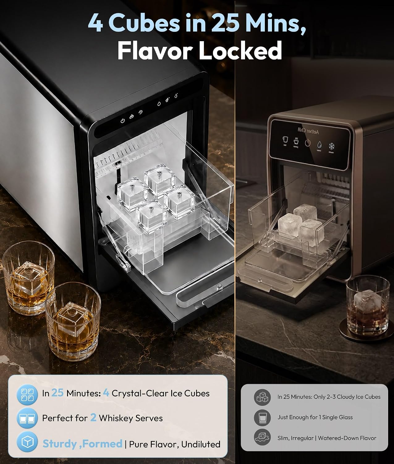 Detalle 2 de Oylus Clear Ice Maker 1.6-Inch