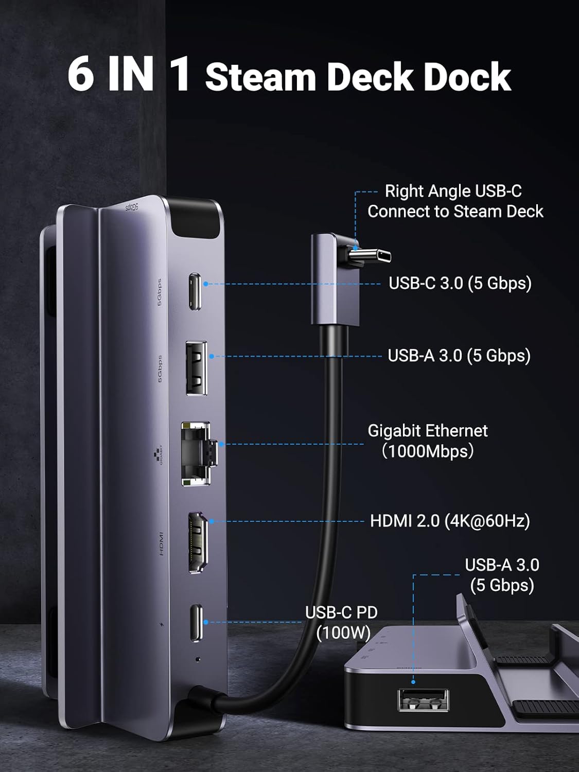 Thumbnail 6 de UGREEN Hub USB C HDMI 4K 60Hz para Steam Deck 🚀
