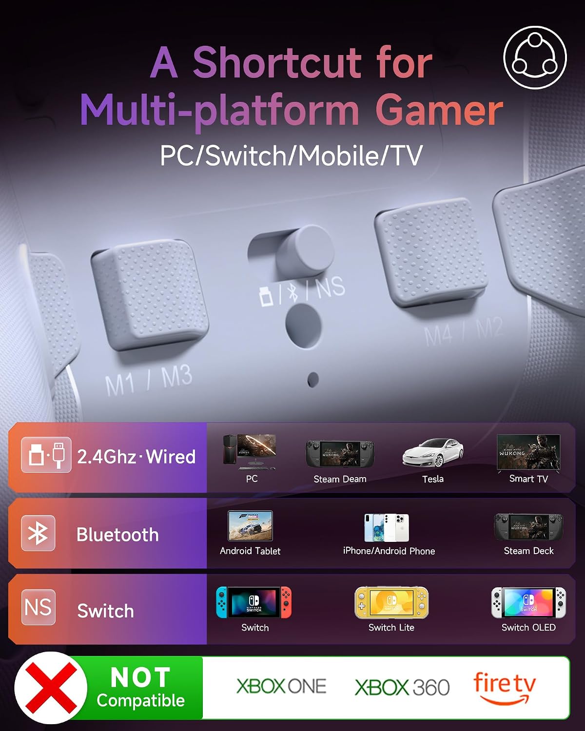 Detalle 2 de EasySMX X20 Wireless Gaming Controller 1000Hz