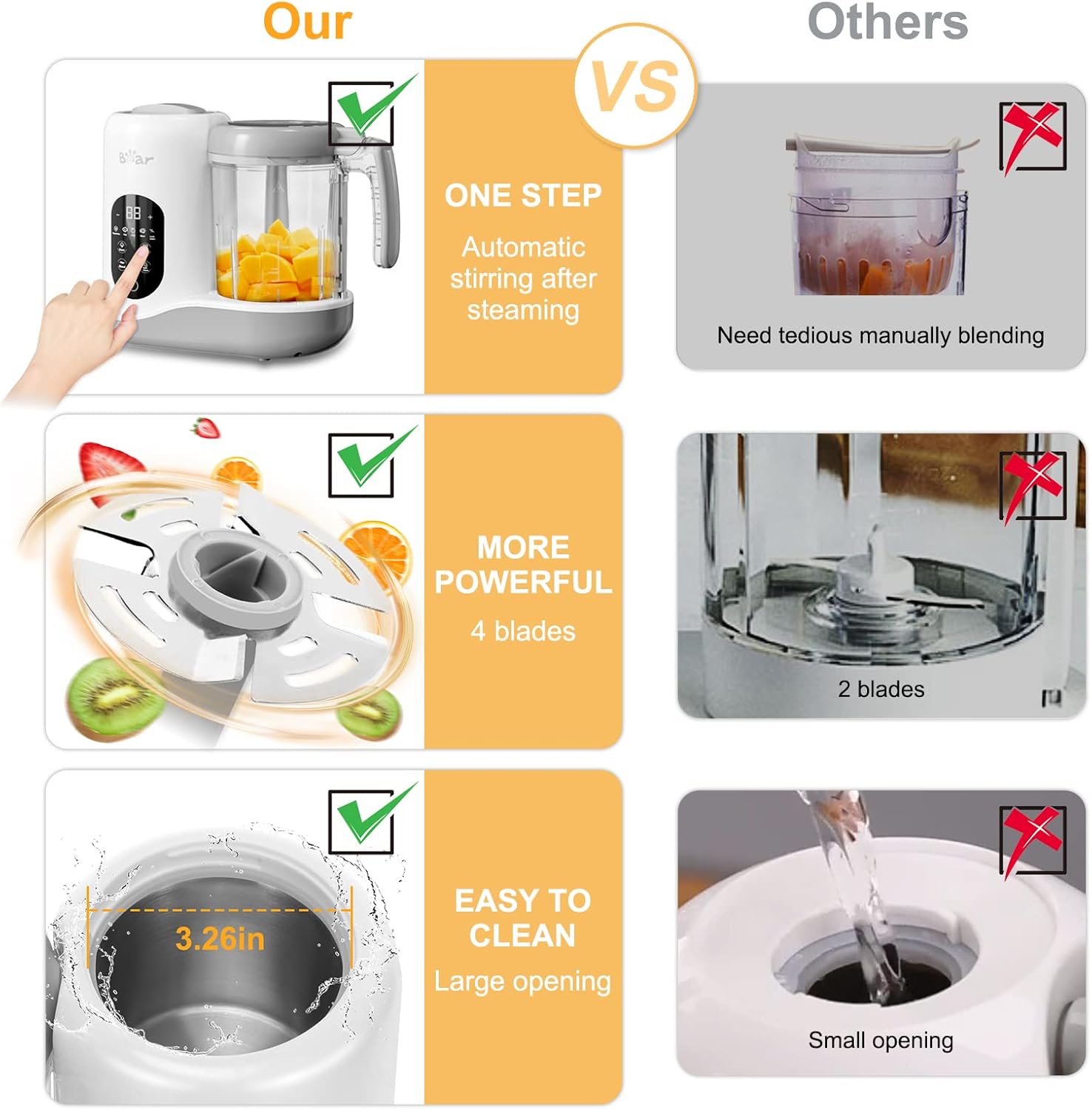 Thumbnail 4 de Bear Baby Food Maker (One Step) with Auto Cooking, Grinding, Self-Clean and Touch Screen Control