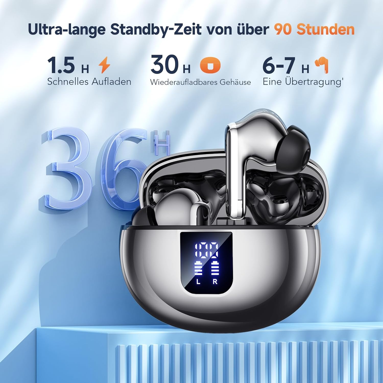 Thumbnail 5 de Kopfhörer Kabellos Bluetooth 5.4 ANC+ENC In Ear – 36 Std Spielzeit, 1 Std Schnellladung, LED Ladebox, Schwarz