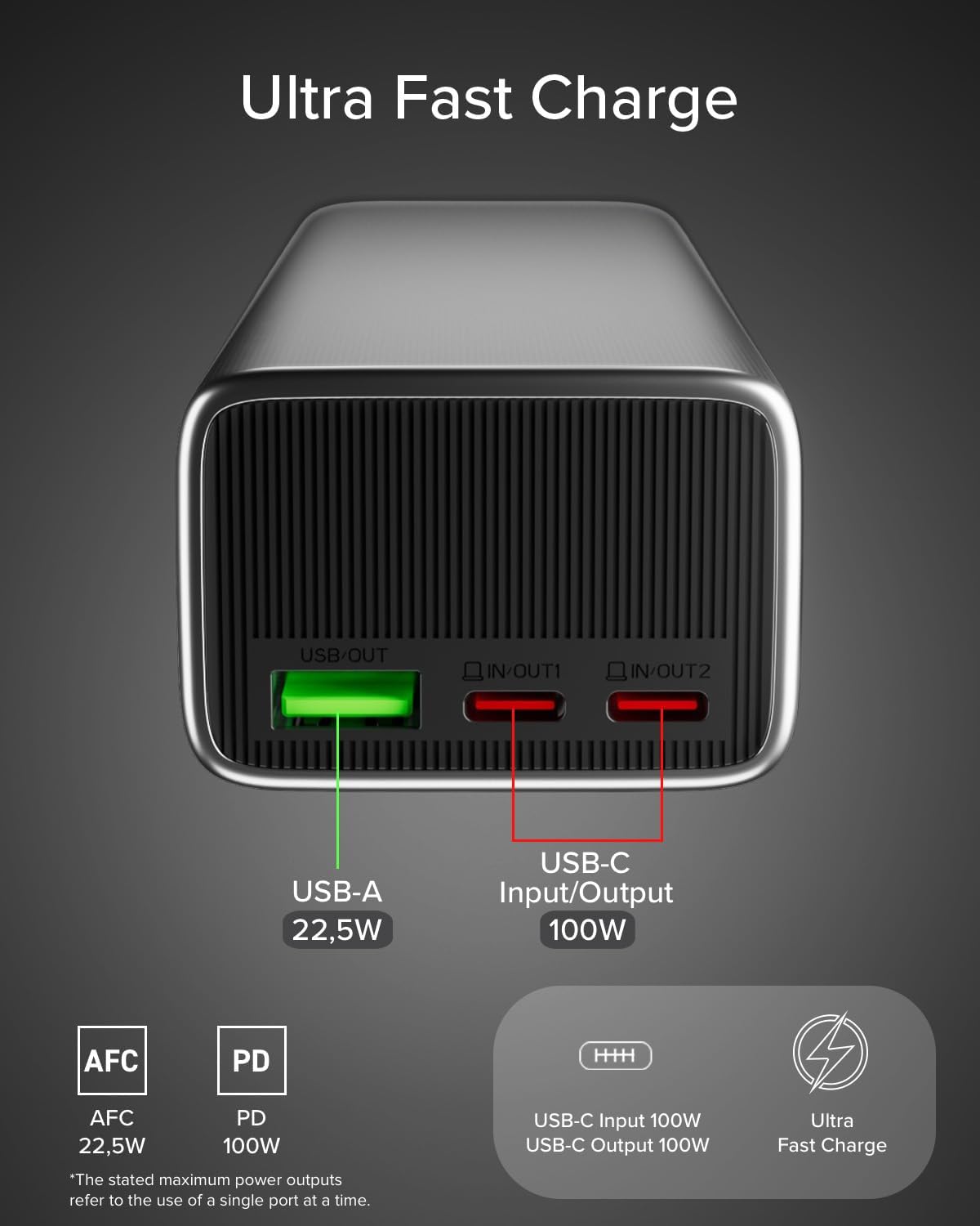 Detalle 2 de SBS PowerBank LCD 100W