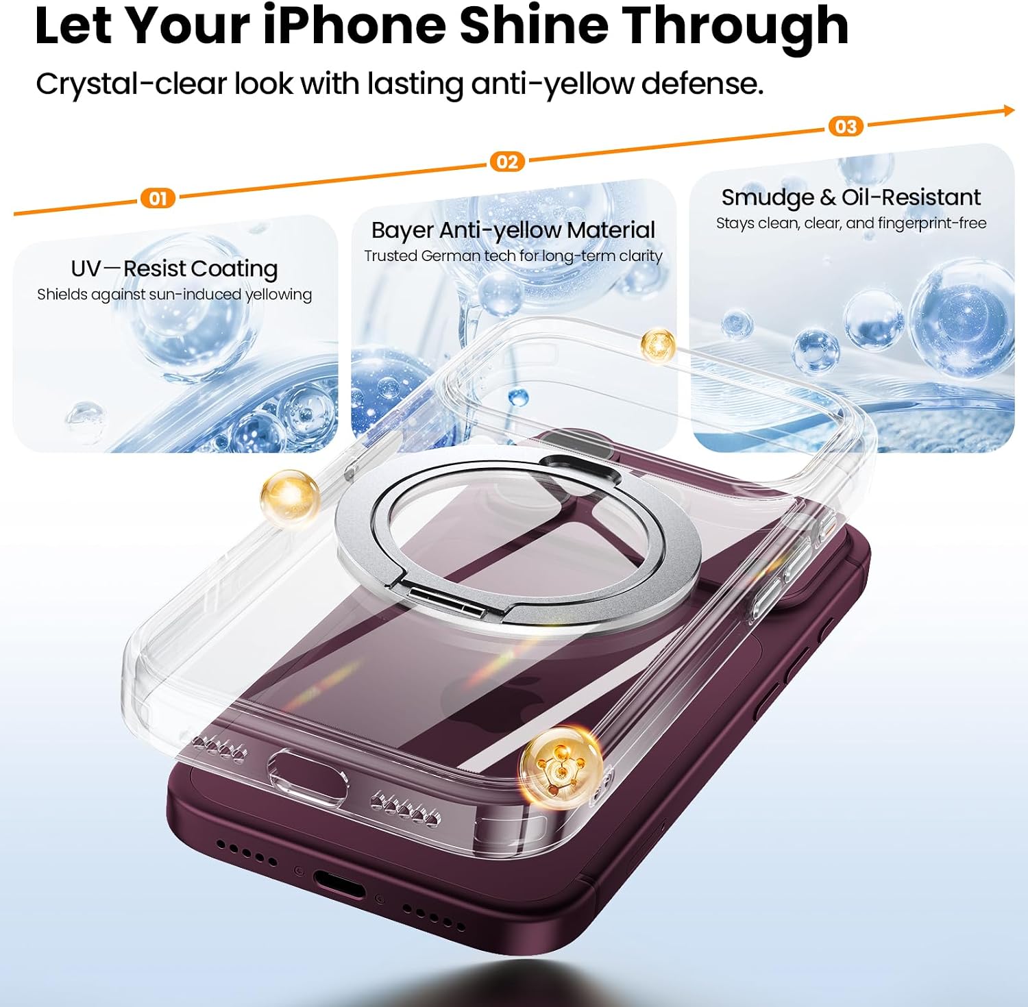 Detalle 2 de Gyizho iPhone 18 Pro Max Clear Case with 360° Stand, MagSafe Fit